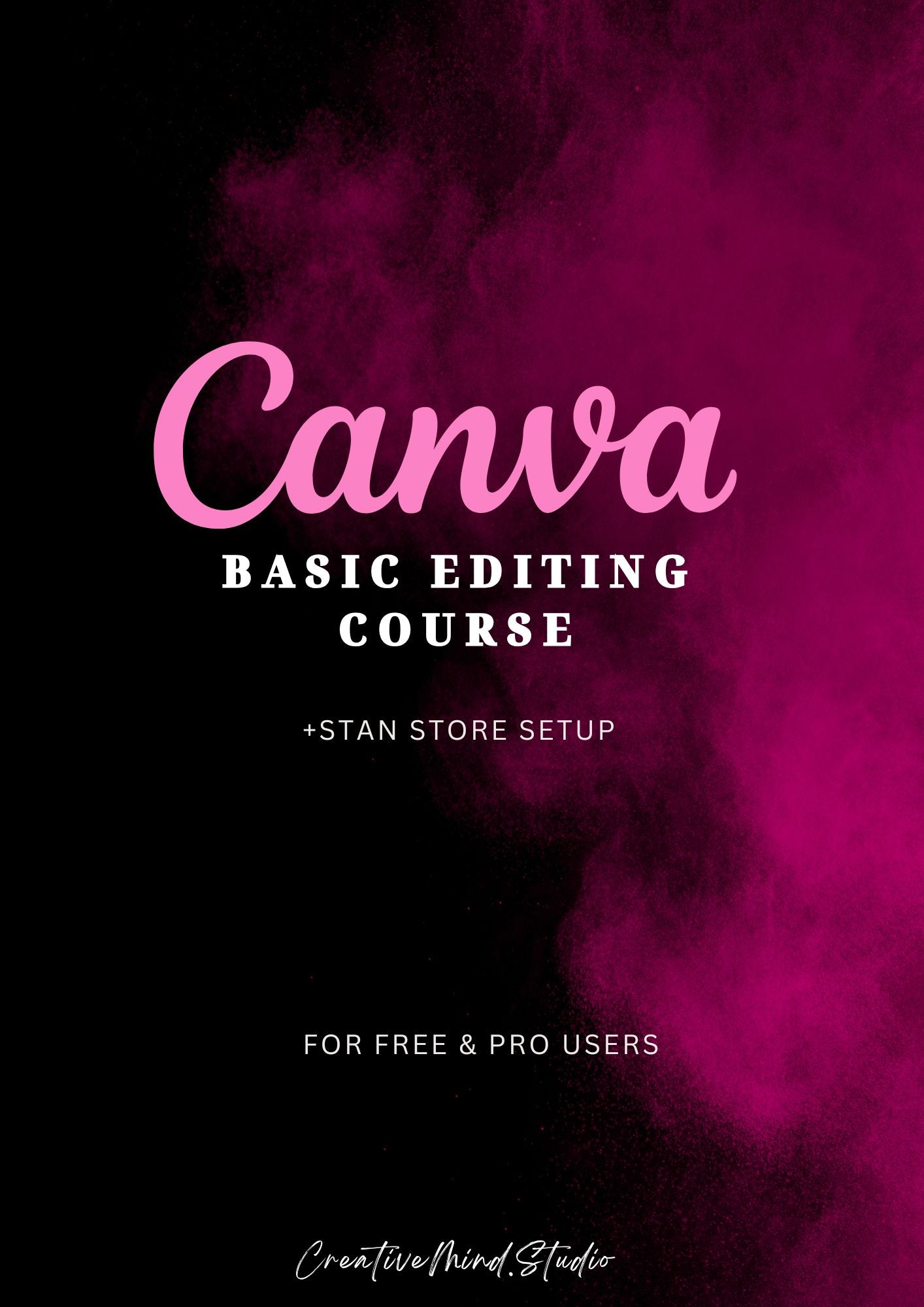 Canva Basic Editing | Course w/PLR