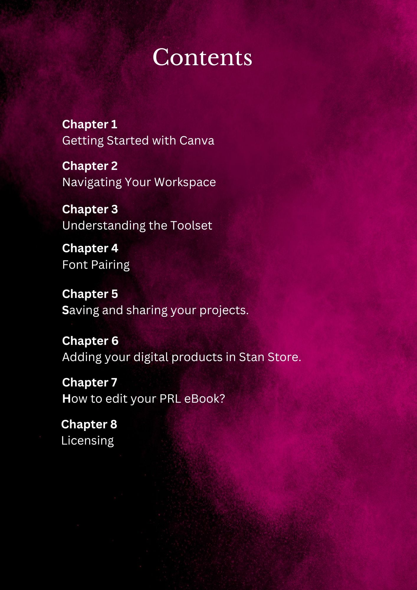 Canva Basic Editing | Course w/PLR