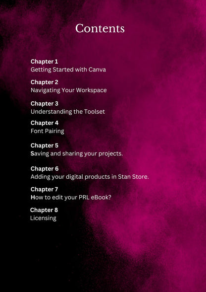 Canva Basic Editing | Course w/PLR